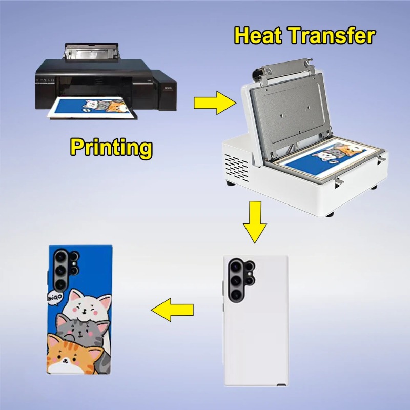 Printing Phone Cases Cover DIY - 3D Printing Case ulasan dan harga