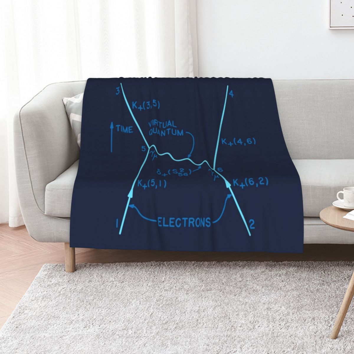 Original 1949 Feynman diagram  - 3D Printing Diagram ulasan dan harga