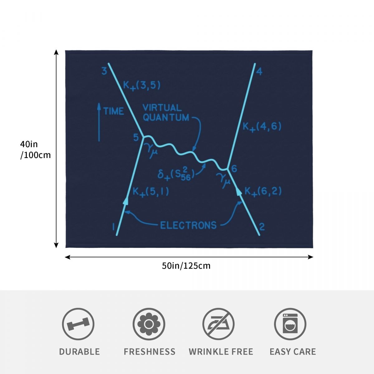 Original 1949 Feynman diagram  - 3D Printing Diagram ulasan dan harga