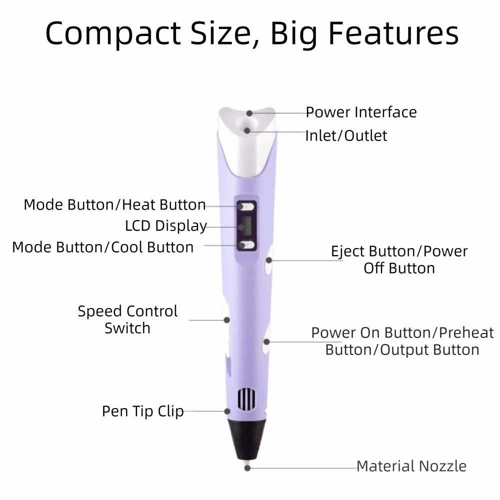 USB 3D Printing Pen Adjustable - 3D Printing Pen ulasan dan harga