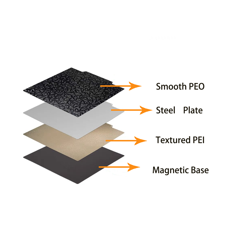 SV01/SV02 PEO PEI Build Plate  - 3D Printer Bed Spring ulasan dan harga