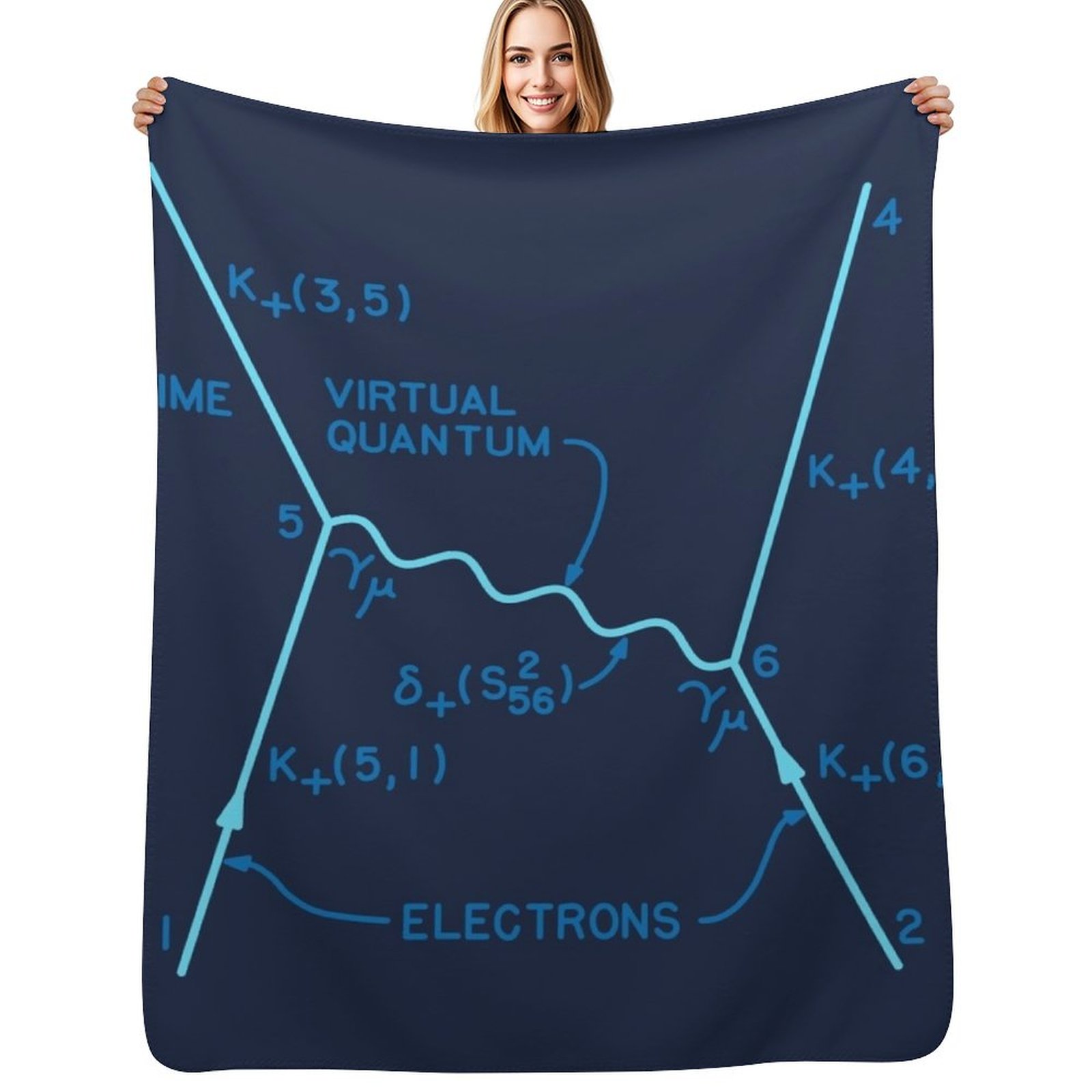 Original 1949 Feynman diagram  - 3D Printing Diagram ulasan dan harga