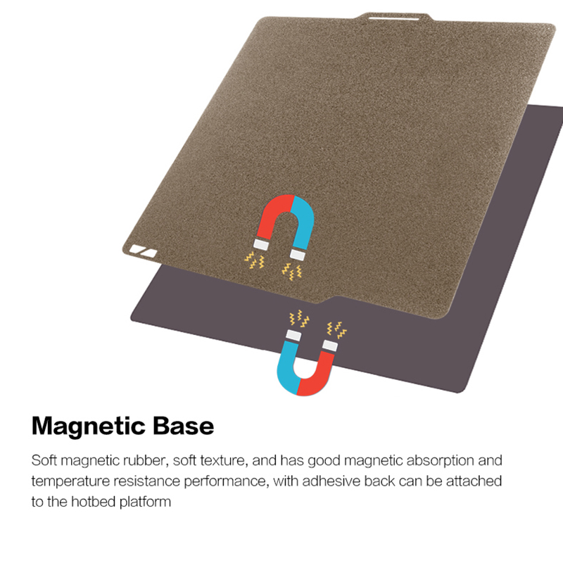 Magnetic Sticker With Adhesive - 3D Printer Bed Spring ulasan dan harga